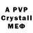 Бутират вода Crystal Pandaz